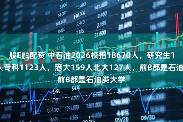股E融配资 中石油2026校招18670人，研究生11292人专科1123人，港大159人北大127人，前8都是石油类大学