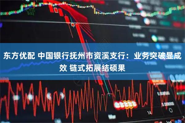 东方优配 中国银行抚州市资溪支行：业务突破显成效 链式拓展结硕果
